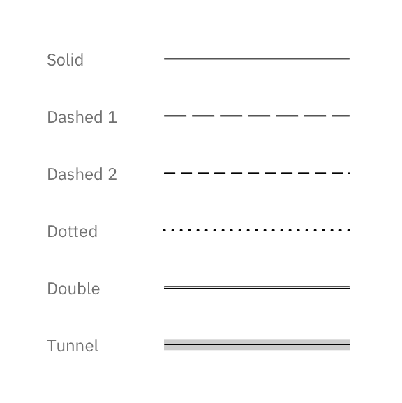 Examples of line styles Examples of line styles