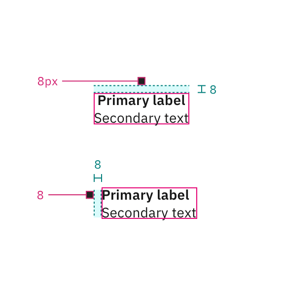 Bullet node specifications Bullet node specifications